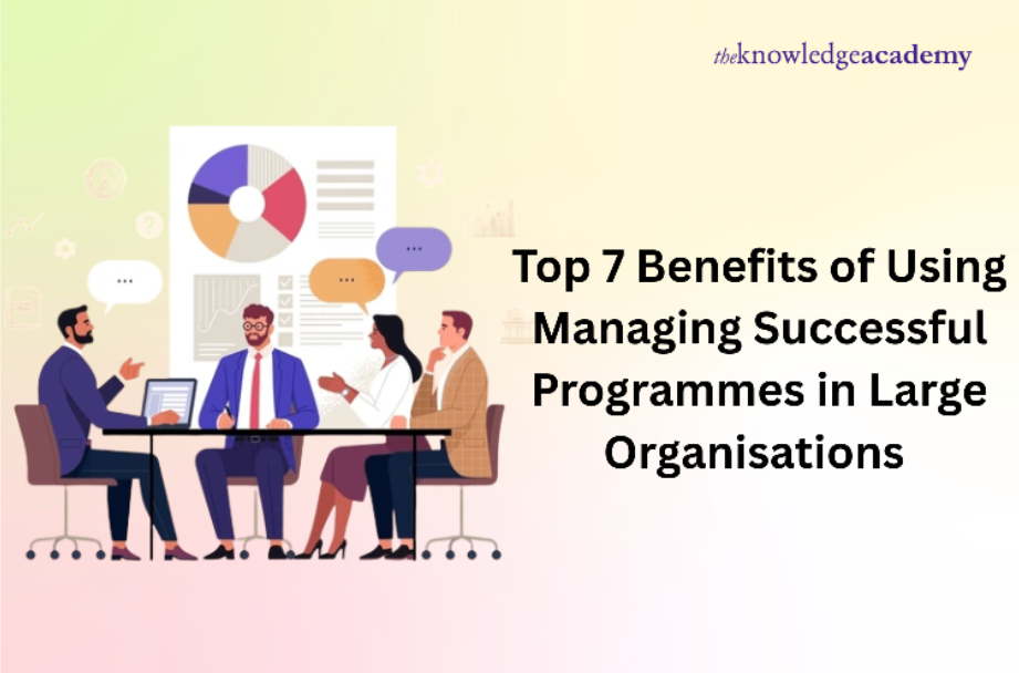 Managing Successful Programmes