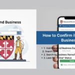 Maryland Business is Active