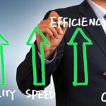 Business Efficiency