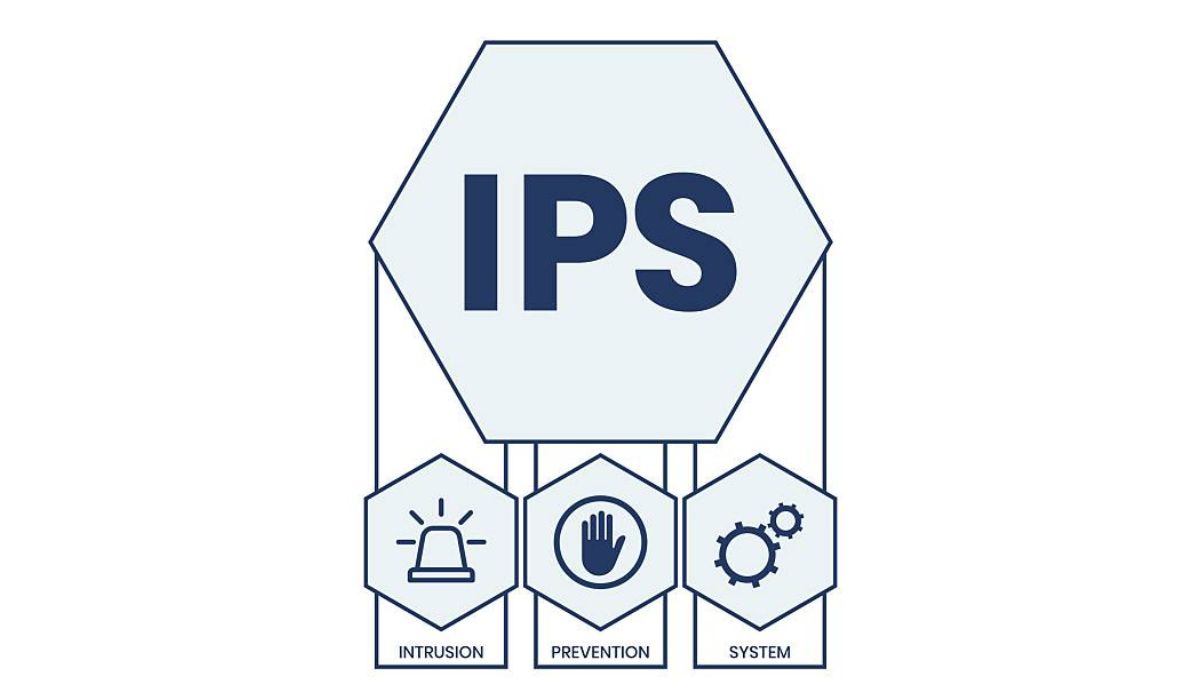 IP54 Protection Rating